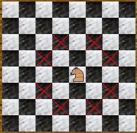 Picture to show the Knight's move